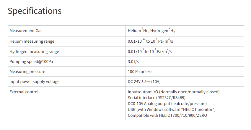 HELIOT MONO Specifications